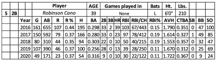 Screen Shot 2022-02-04 at 8.33.48 AM